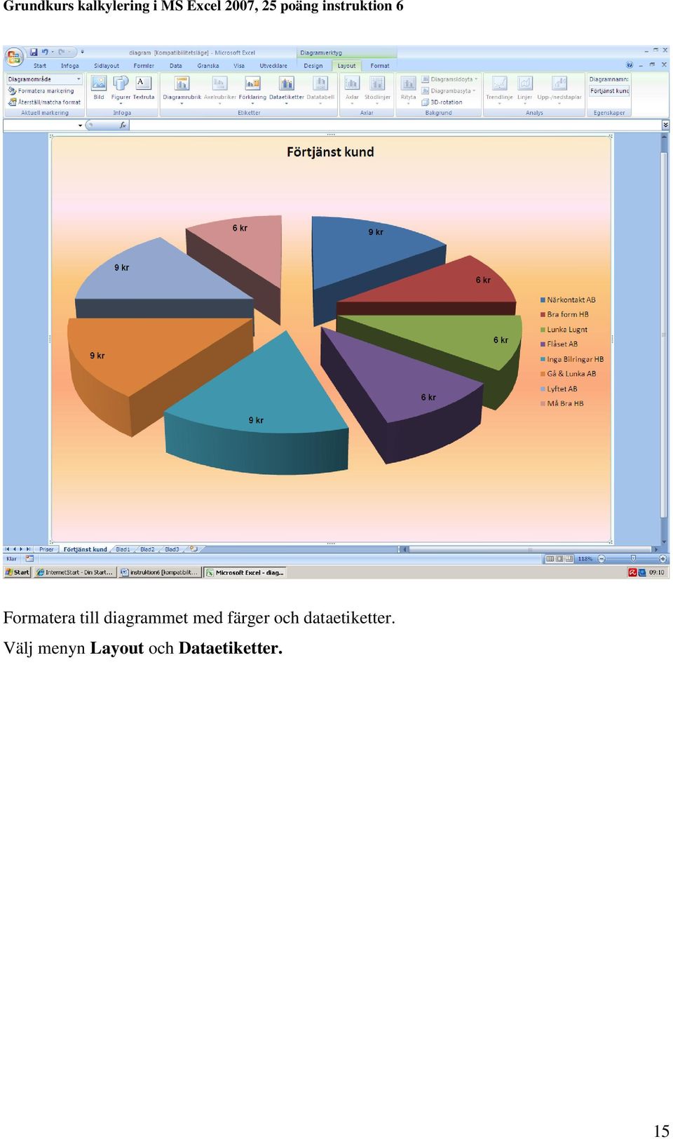 och dataetiketter.