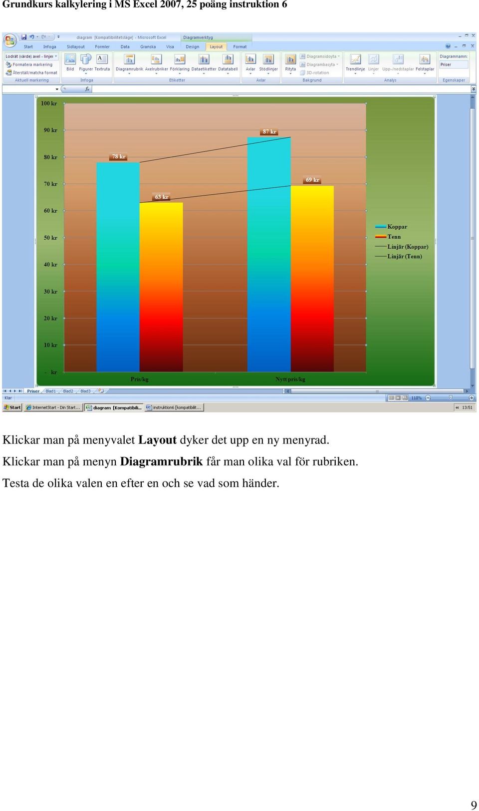 Klickar man på menyn Diagramrubrik får man