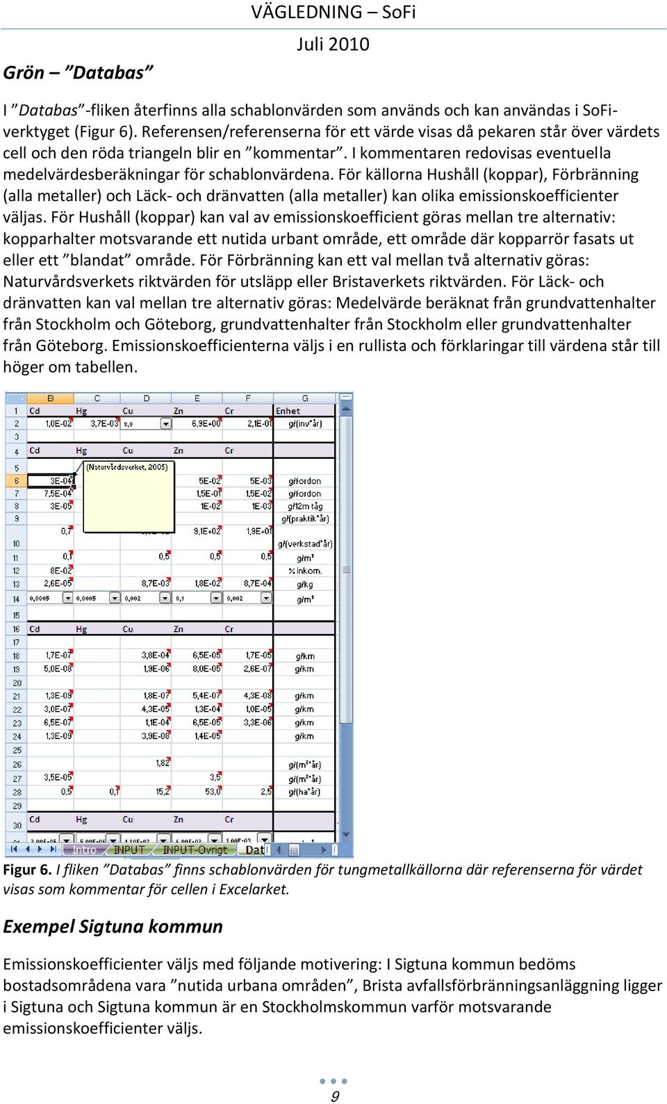 För källorna Hushåll (koppar), Förbränning (alla metaller) och Läck- och dränvatten (alla metaller) kan olika emissionskoefficienter väljas.