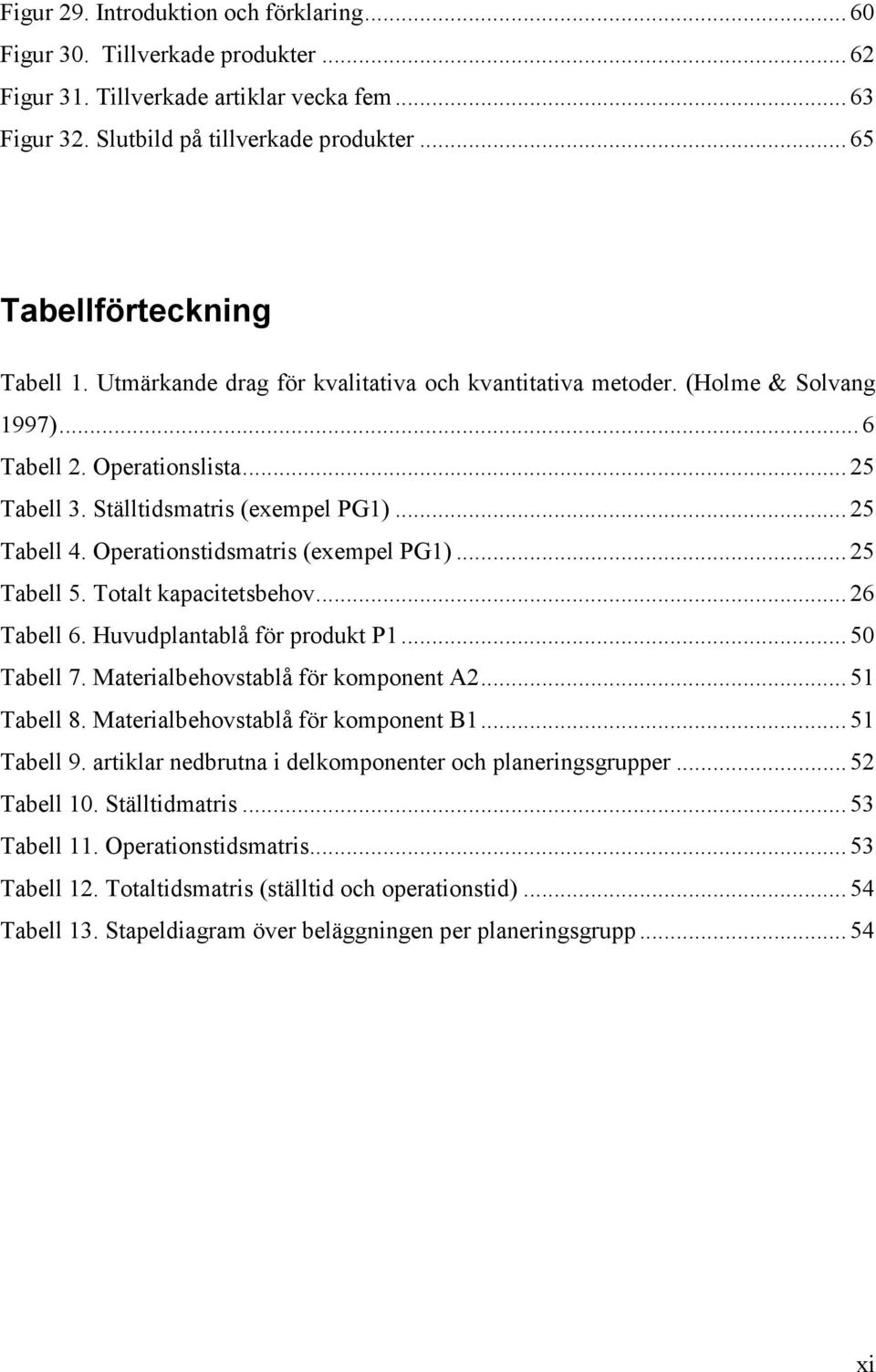 .. 25 Tabell 4. Operationstidsmatris (exempel PG1)... 25 Tabell 5. Totalt kapacitetsbehov... 26 Tabell 6. Huvudplantablå för produkt P1... 50 Tabell 7. Materialbehovstablå för komponent A2.