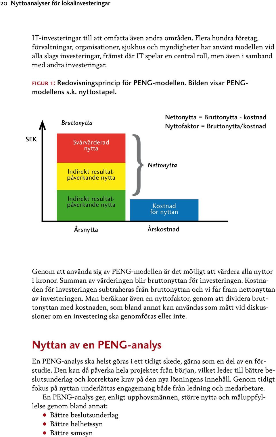 investeringar. Figur 1: Redovisningsprincip för PENG-modellen. Bilden visar PENGmodellens s.k. nyttostapel.
