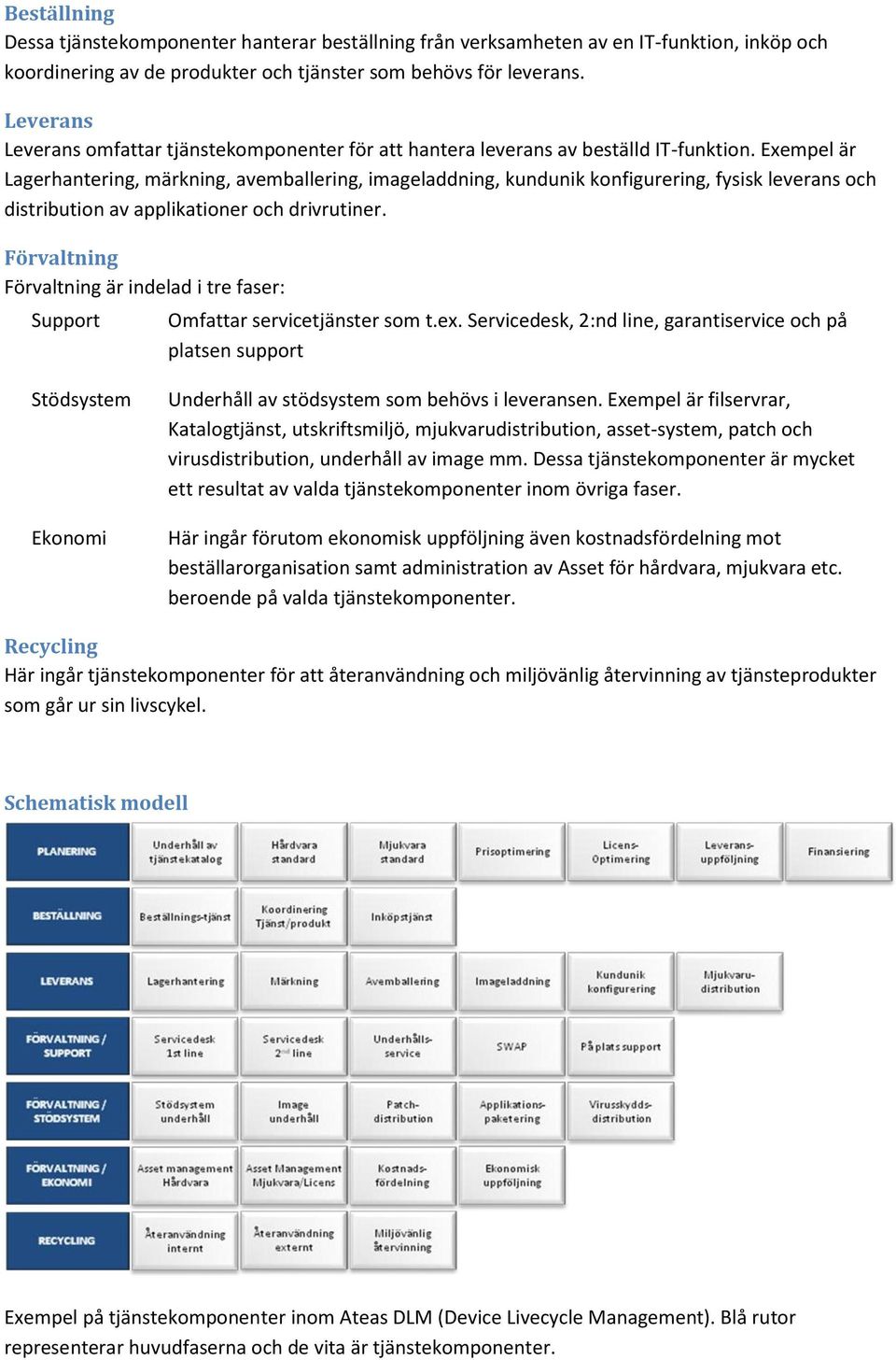 Exempel är Lagerhantering, märkning, avemballering, imageladdning, kundunik konfigurering, fysisk leverans och distribution av applikationer och drivrutiner.