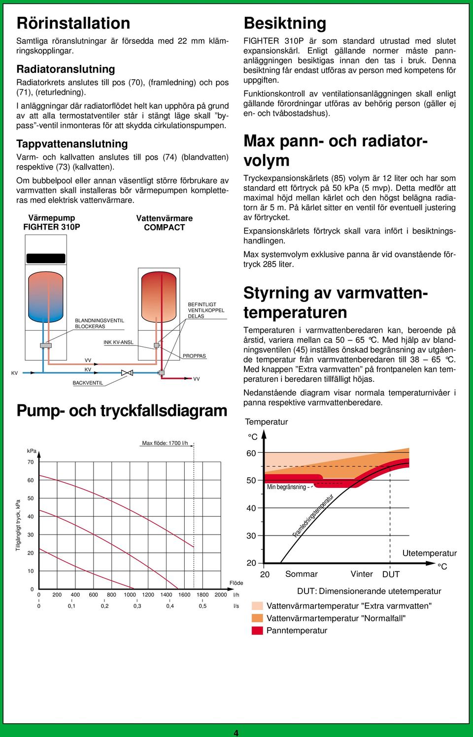 Tappvattenanslutning Varm- och kallvatten anslutes till pos () (blandvatten) respektive () (kallvatten).