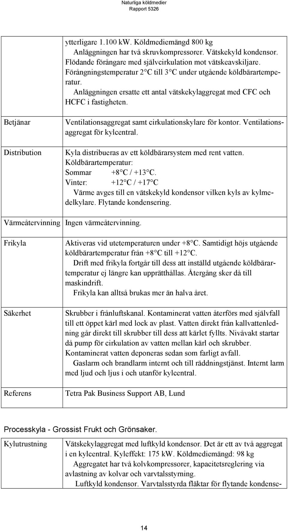 Betjänar Ventilationsaggregat samt cirkulationskylare för kontor. Ventilationsaggregat för kylcentral. Kyla distribueras av ett köldbärarsystem med rent vatten.