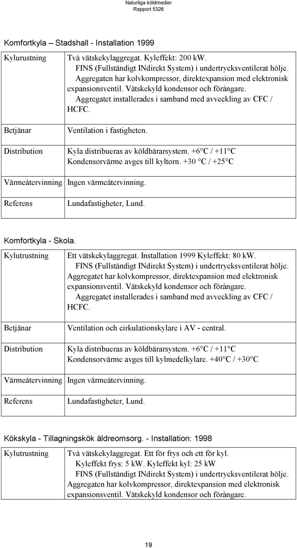 Ventilation i fastigheten. Kyla distribueras av köldbärarsystem. +6 C / +11 C Kondensorvärme avges till kyltorn. +30 C / +25 C Värmeåtervinning Ingen värmeåtervinning. Lundafastigheter, Lund.