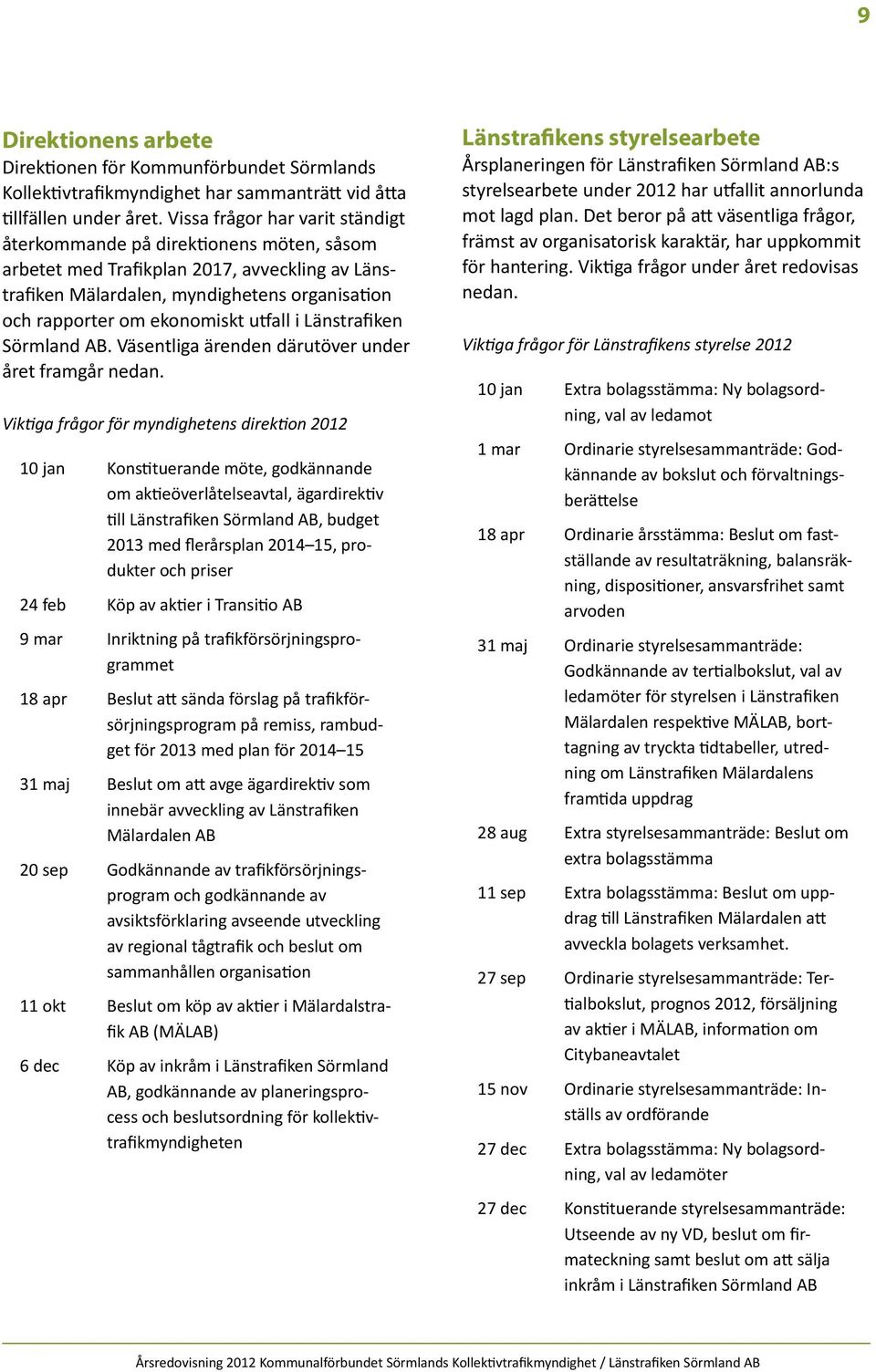 utfall i Länstrafiken Sörmland AB. Väsentliga ärenden därutöver under året framgår nedan.