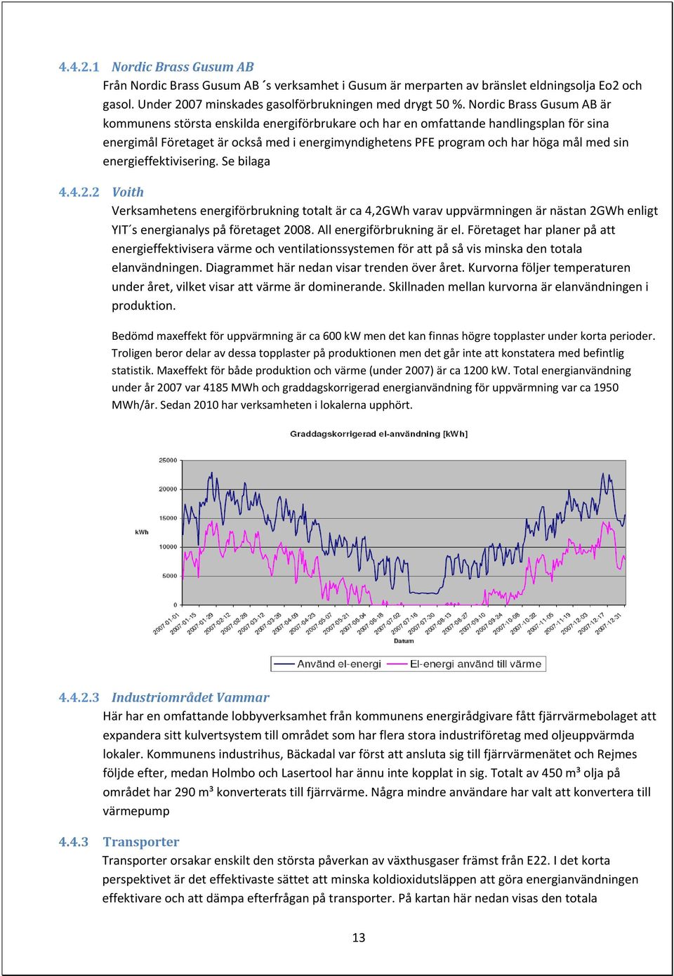 med sin energieffektivisering. Se bilaga 4.4.2.2 Voith Verksamhetens energiförbrukning totalt är ca 4,2GWh varav uppvärmningen är nästan 2GWh enligt YIT s energianalys på företaget 2008.