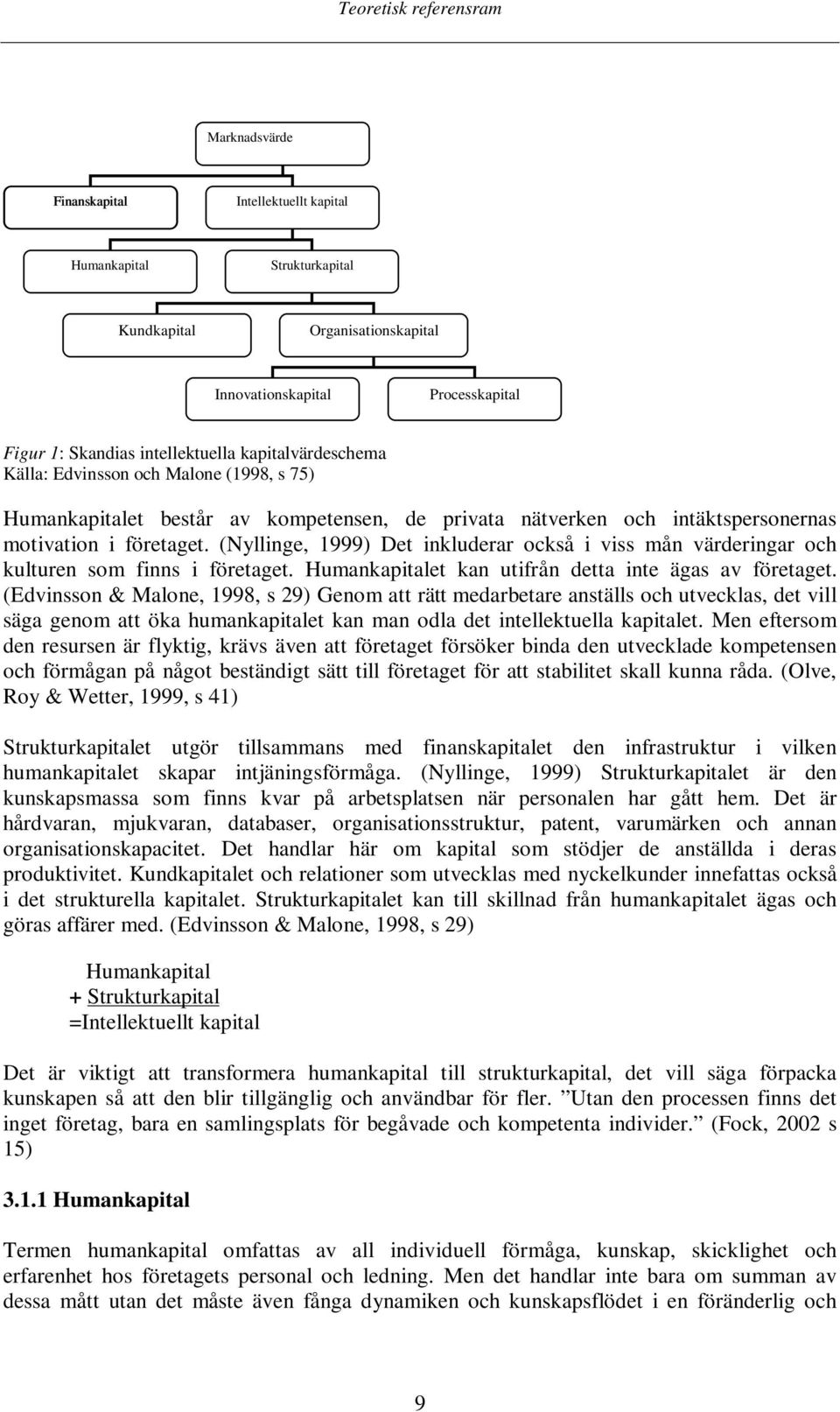 (Nyllinge, 1999) Det inkluderar också i viss mån värderingar och kulturen som finns i företaget. Humankapitalet kan utifrån detta inte ägas av företaget.