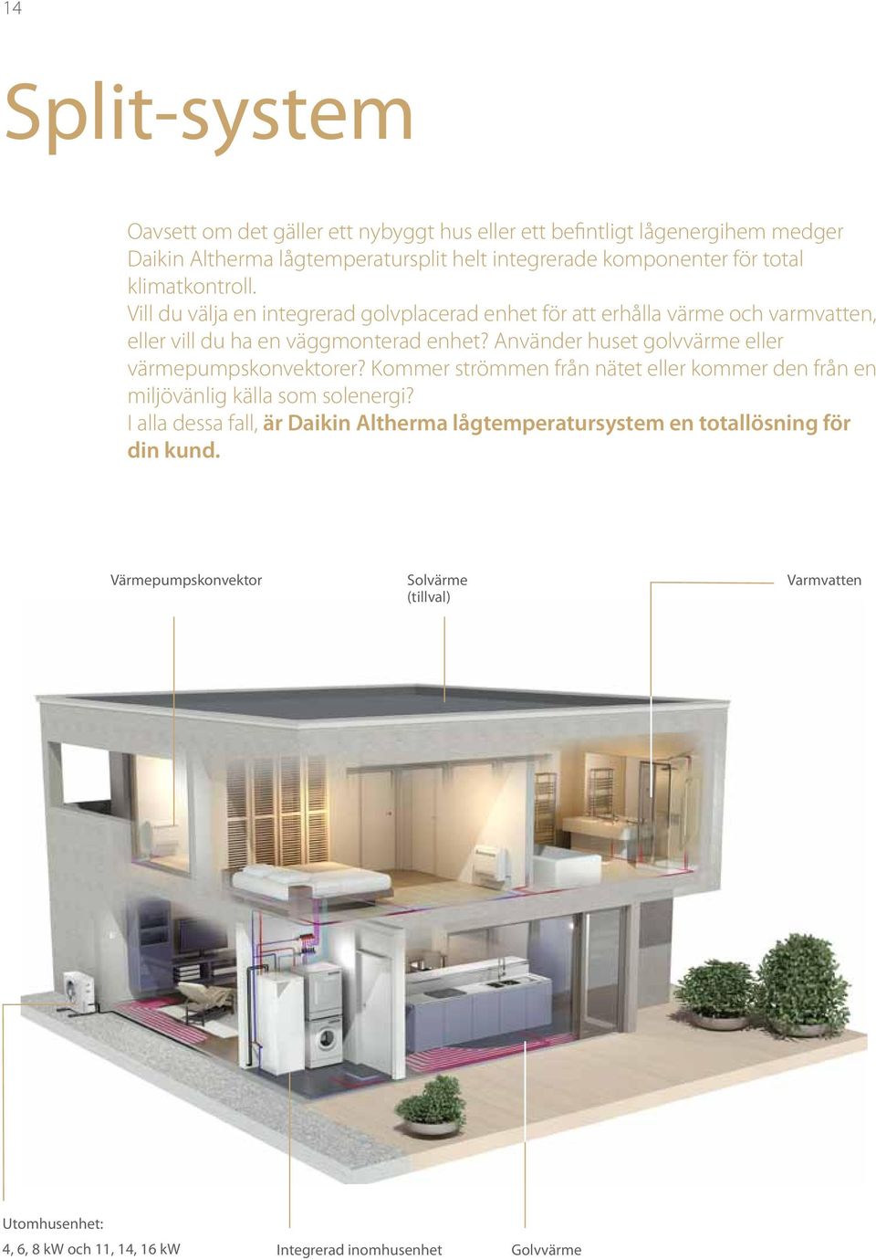 Använder huset golvvärme eller värmepumpskonvektorer? Kommer strömmen från nätet eller kommer den från en miljövänlig källa som solenergi?