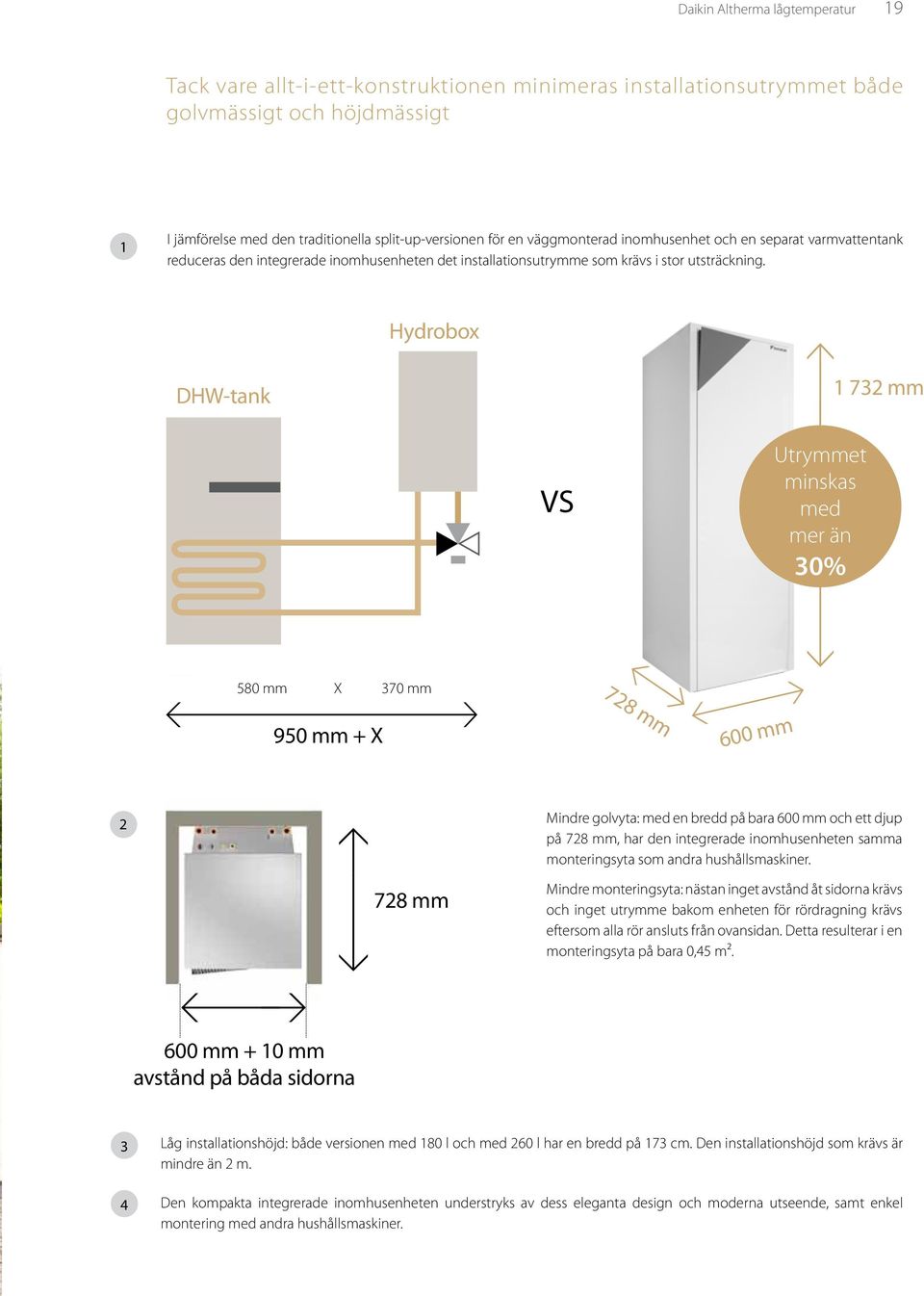 Hydrobox DHW-tank 1 732 mm VS Utrymmet minskas med mer än 30% 580 mm X 370 mm 950 mm + X 728 mm 600 mm 2 Mindre golvyta: med en bredd på bara 600 mm och ett djup på 728 mm, har den integrerade