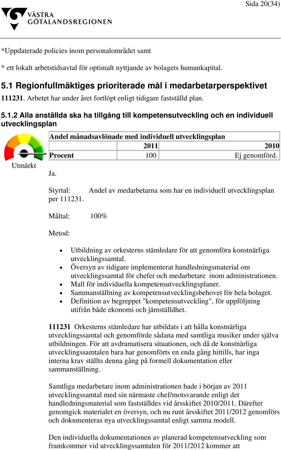 Ja. Styrtal: per 111231. Andel av medarbetarna som har en individuell utvecklingsplan Måltal: 100% Metod: Utbildning av orkesterns stämledare för att genomföra konstnärliga utvecklingssamtal.