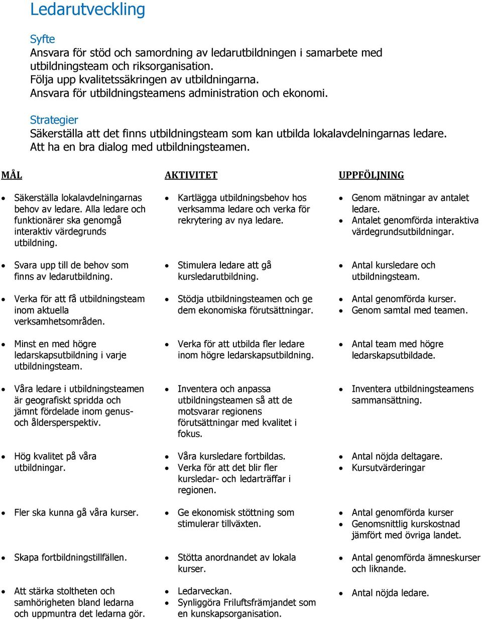 MÅL Säkerställa lokalavdelningarnas behov av ledare. Alla ledare och funktionärer ska genomgå interaktiv värdegrunds utbildning. Svara upp till de behov som finns av ledarutbildning.