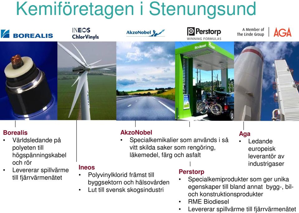 till byggsektorn och hälsovården Lut till svensk skogsindustri Aga Ledande europeisk leverantör av industrigaser Perstorp