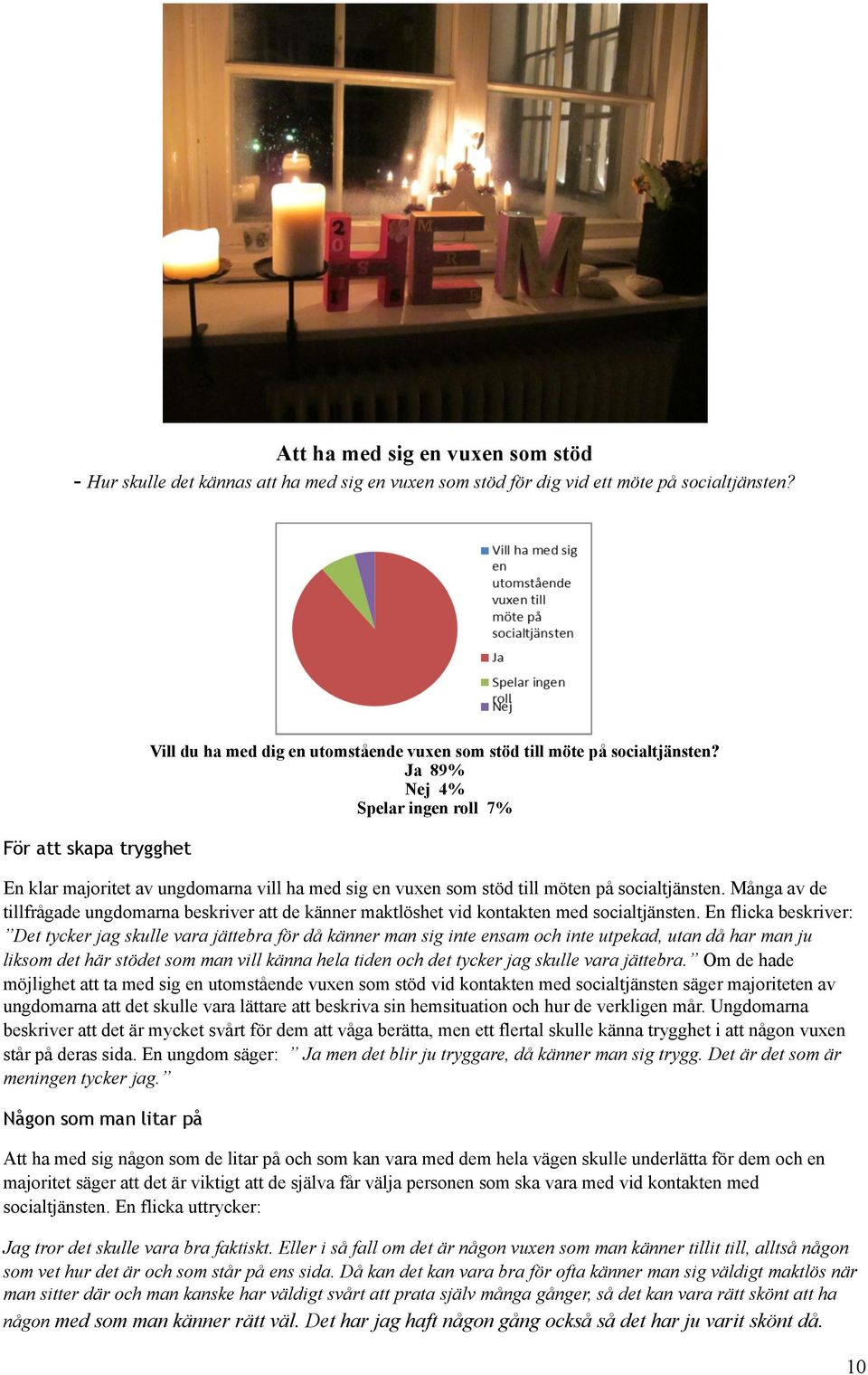 Ja 89% Nej 4% Spelar ingen roll 7% En klar majoritet av ungdomarna vill ha med sig en vuxen som stöd till möten på socialtjänsten.