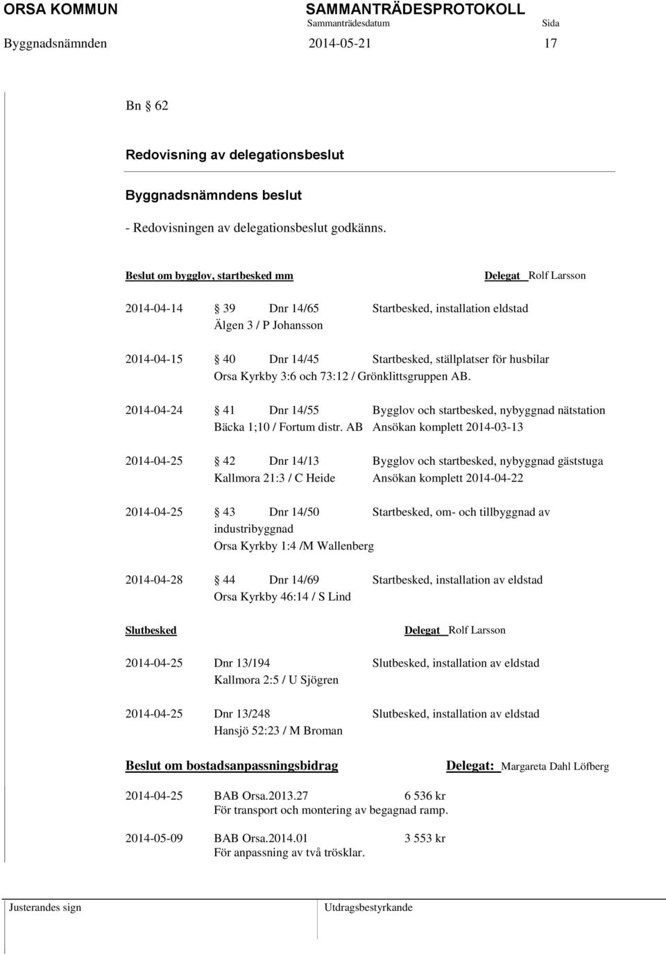 Orsa Kyrkby 3:6 och 73:12 / Grönklittsgruppen AB. 2014-04-24 41 Dnr 14/55 Bygglov och startbesked, nybyggnad nätstation Bäcka 1;10 / Fortum distr.