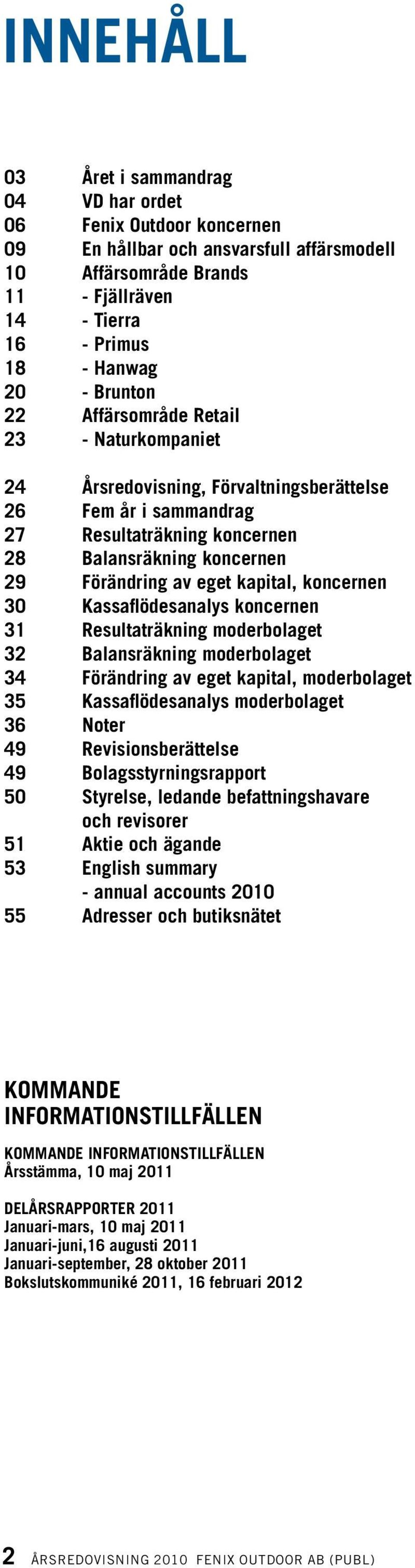 kapital, koncernen 30 Kassaflödesanalys koncernen 31 resultaträkning moderbolaget 32 Balansräkning moderbolaget 34 Förändring av eget kapital, moderbolaget 35 Kassaflödesanalys moderbolaget 36 noter