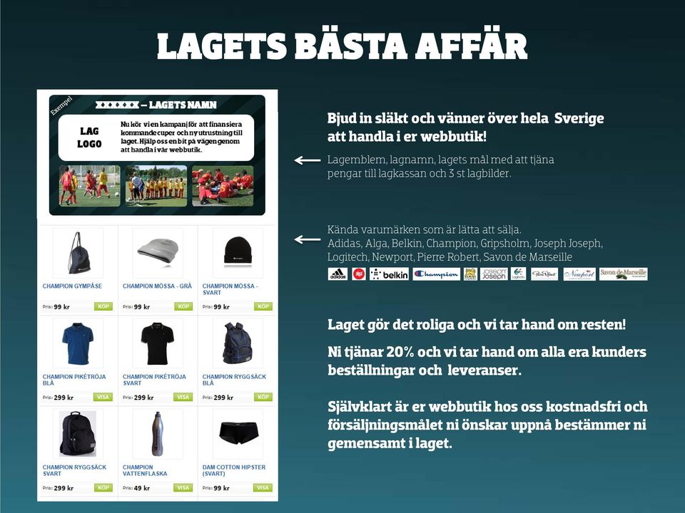 Adidas, Alga, Belkin, Champion, Gripsholm, Joseph Joseph, Logitech, Newport, Pierre Robert, Savon de Marseille Laget gör det roliga och vi tar