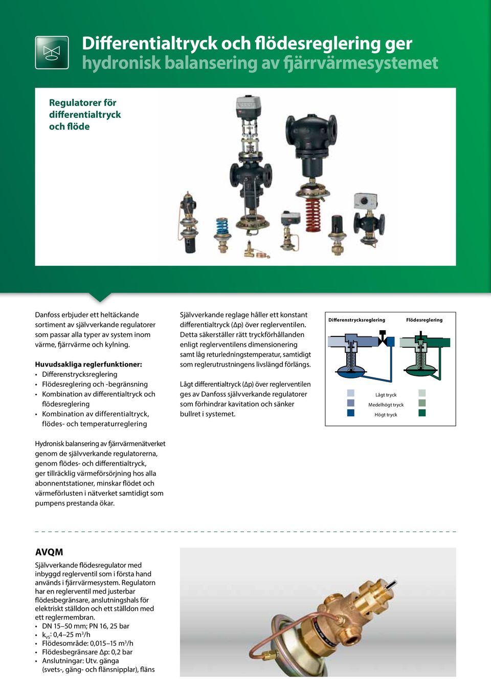 Huvudsakliga reglerfunktioner: Differenstrycksreglering Flödesreglering och -begränsning Kombination av differentialtryck och flödesreglering Kombination av differentialtryck, flödes- och