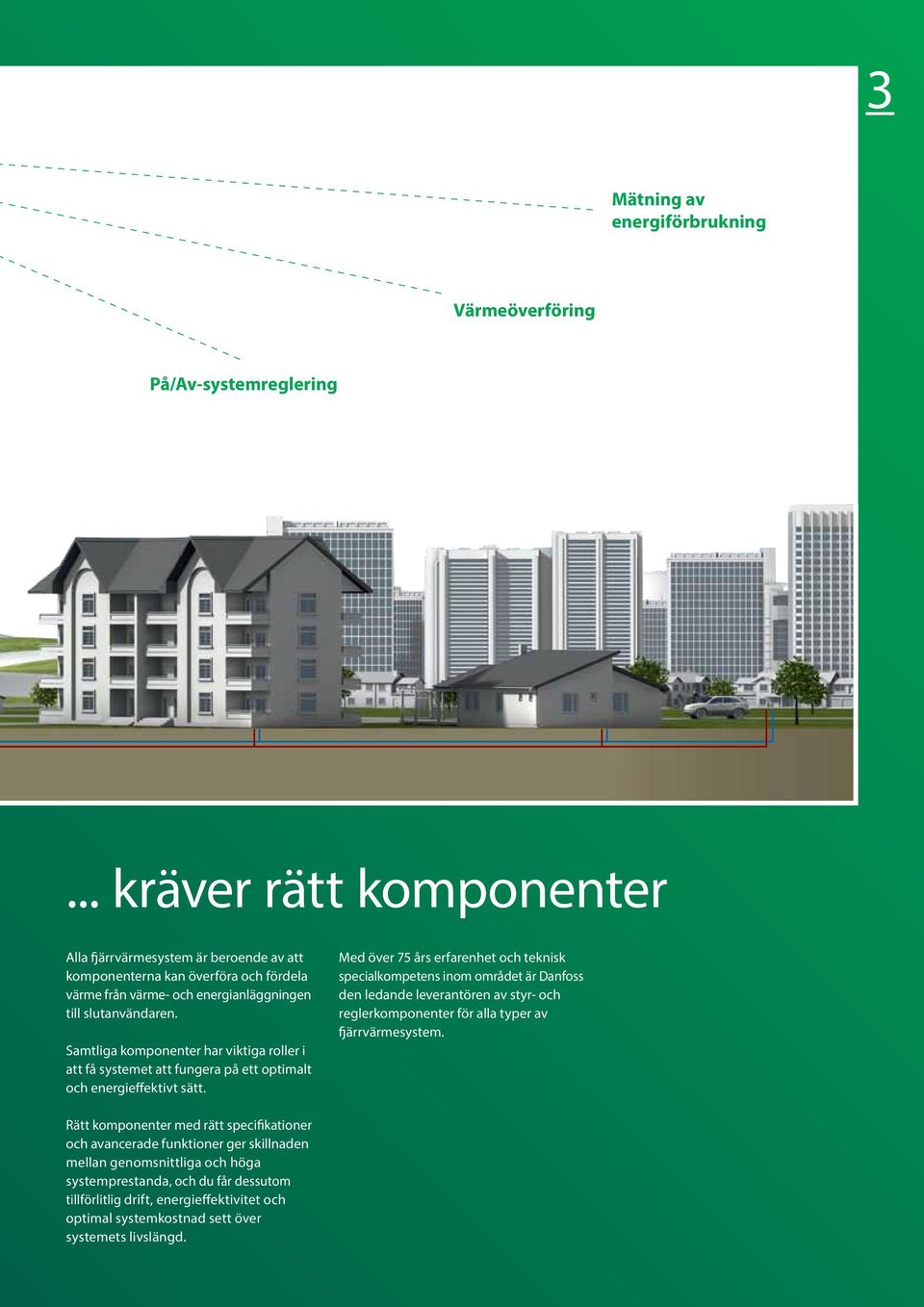 Samtliga komponenter har viktiga roller i att få systemet att fungera på ett optimalt och energieffektivt sätt.