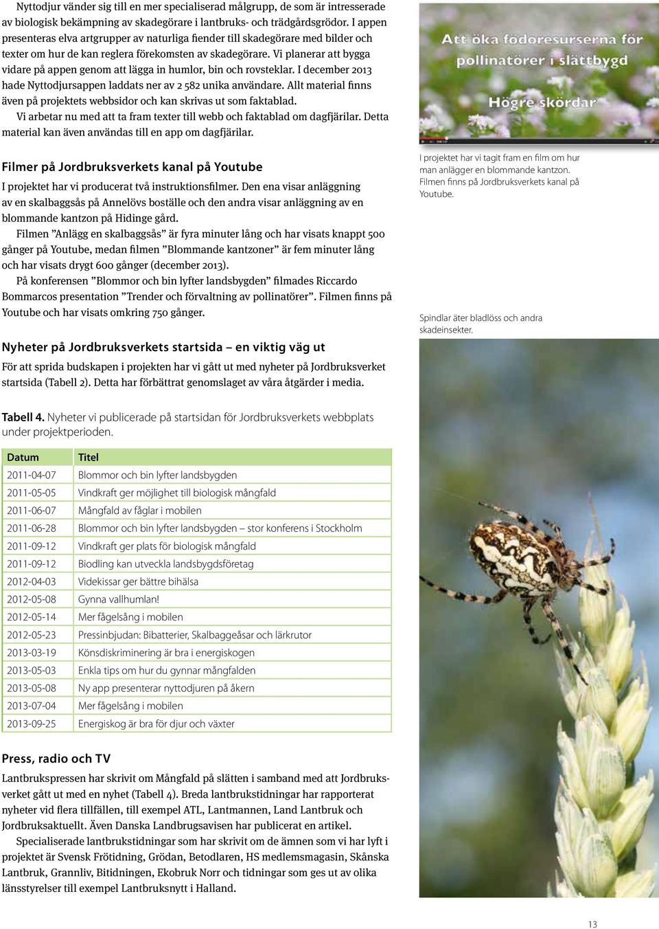 Vi planerar att bygga vidare på appen genom att lägga in humlor, bin och rovsteklar. I december 2013 hade Nyttodjursappen laddats ner av 2 582 unika användare.