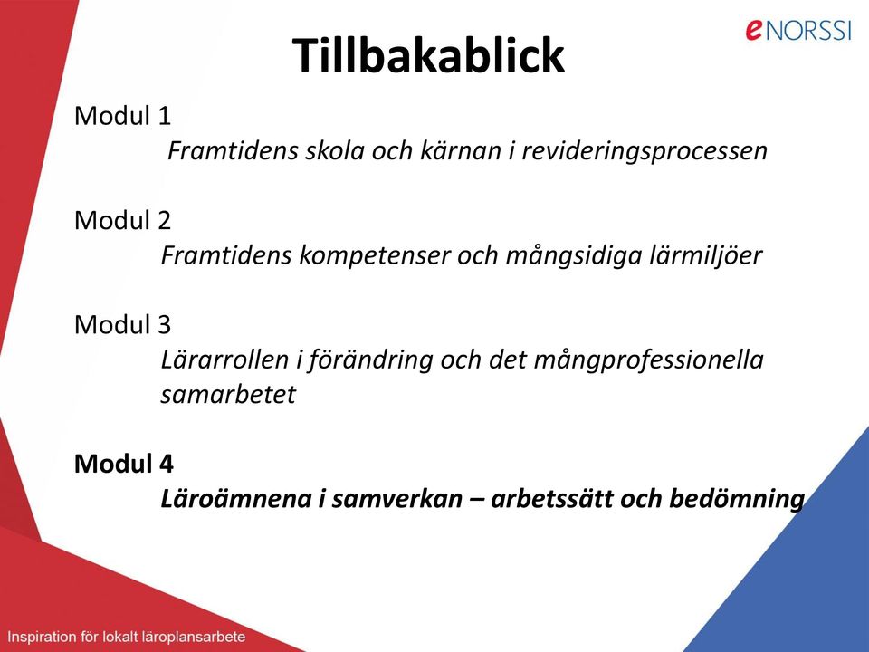 mångsidiga lärmiljöer Modul 3 Lärarrollen i förändring och det