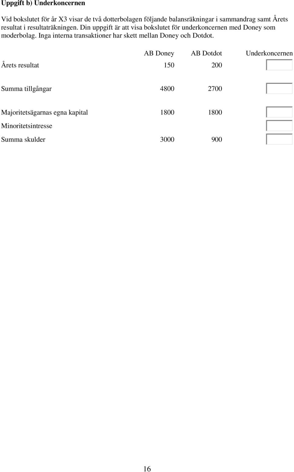 Din uppgift är att visa bokslutet för underkoncernen med Doney som moderbolag.