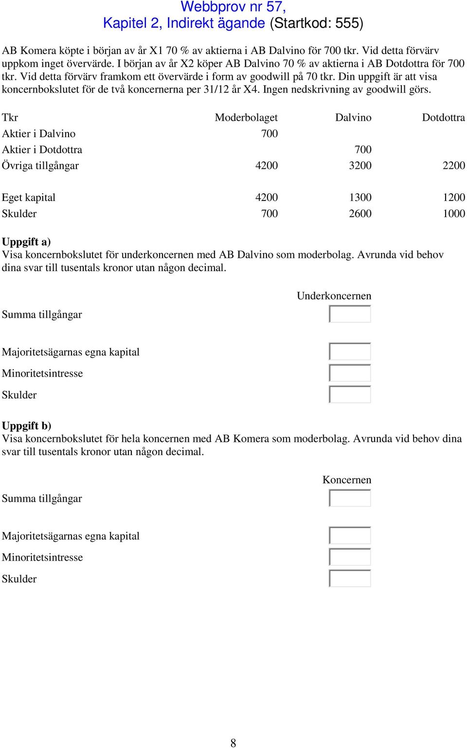 Din uppgift är att visa koncernbokslutet för de två koncernerna per 31/12 år X4. Ingen nedskrivning av goodwill görs.