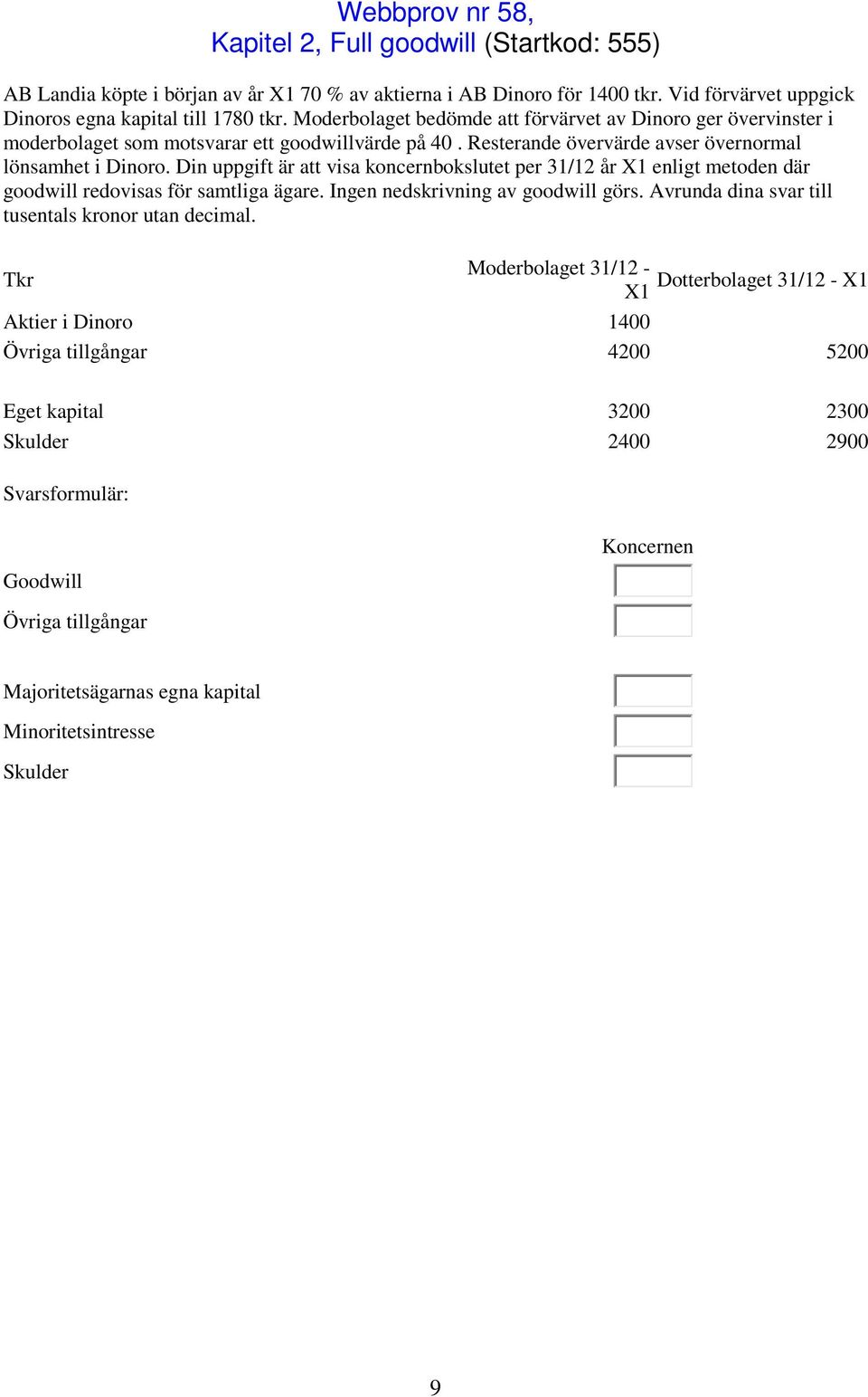 Din uppgift är att visa koncernbokslutet per 31/12 år X1 enligt metoden där goodwill redovisas för samtliga ägare. Ingen nedskrivning av goodwill görs.