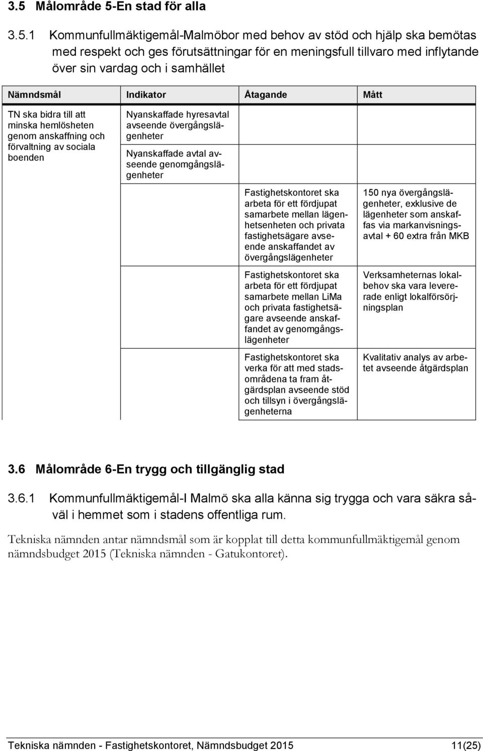 övergångslägenheter Nyanskaffade avtal avseende genomgångslägenheter arbeta för ett fördjupat samarbete mellan lägenhetsenheten och privata fastighetsägare avseende anskaffandet av