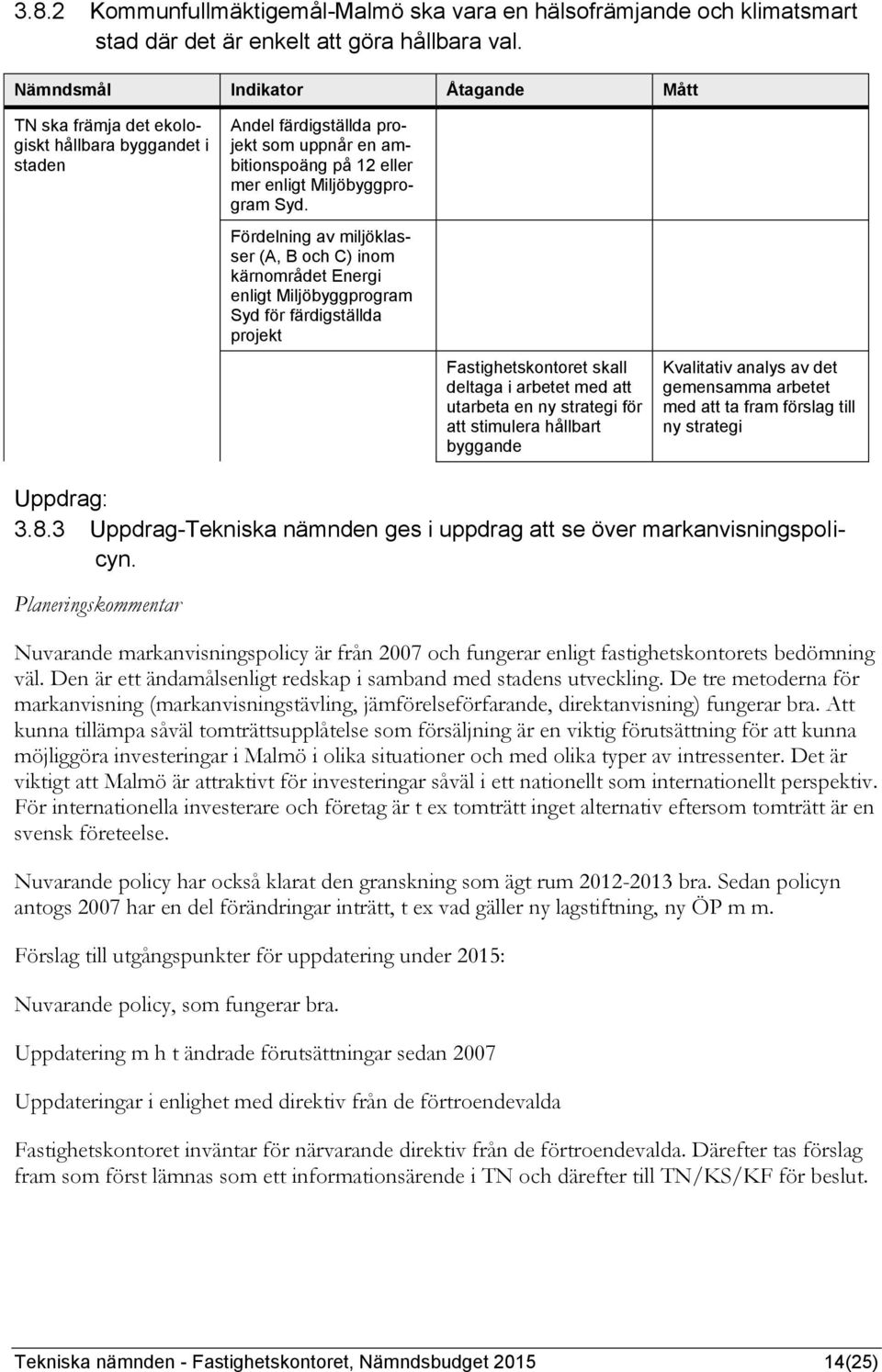 Fördelning av miljöklasser (A, B och C) inom kärnområdet Energi enligt Miljöbyggprogram Syd för färdigställda projekt ll deltaga i arbetet med att utarbeta en ny strategi för att stimulera hållbart