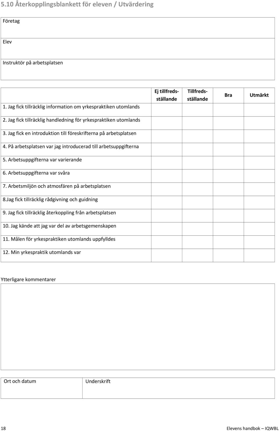 Jag fick en introduktion tili föreskrifterna på arbetsplatsen 4. På arbetsplatsen var jag introducerad till arbetsuppgifterna 5. Arbetsuppgifterna var varierande 6. Arbetsuppgifterna var svåra 7.