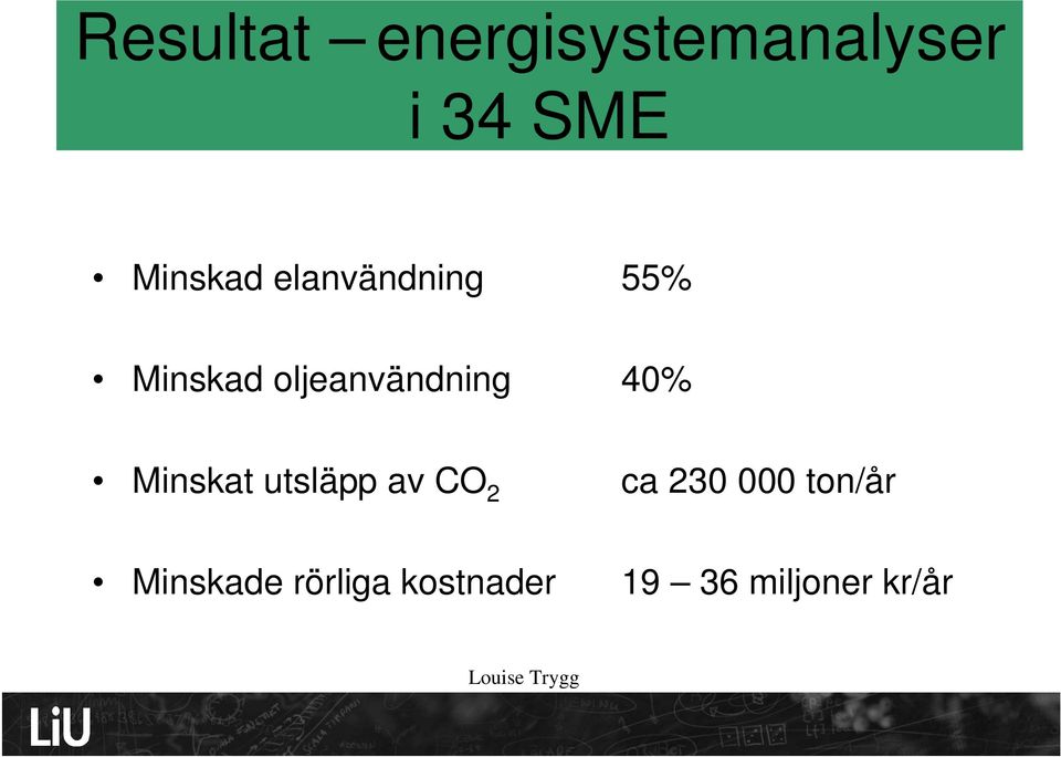 oljeanvändning 40% Minskat utsläpp av CO 2