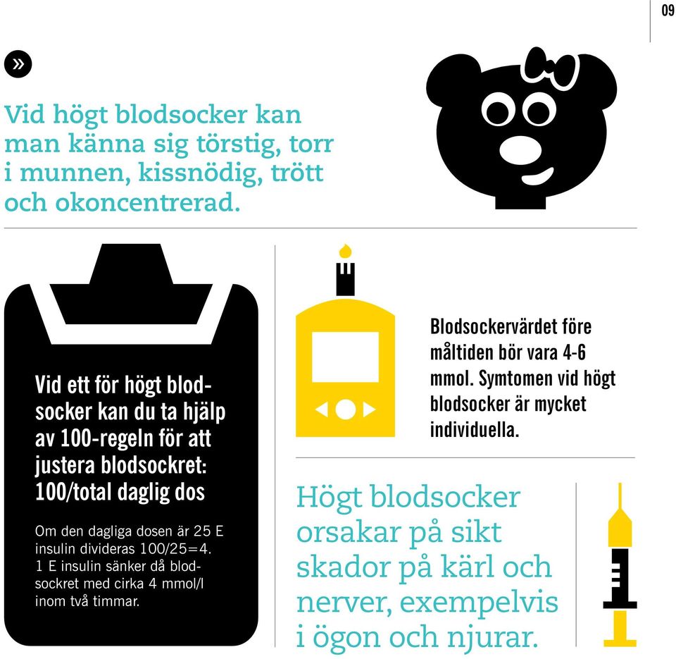 25 E insulin divideras 100/25=4. 1 E insulin sänker då blodsockret med cirka 4 mmol/l inom två timmar.