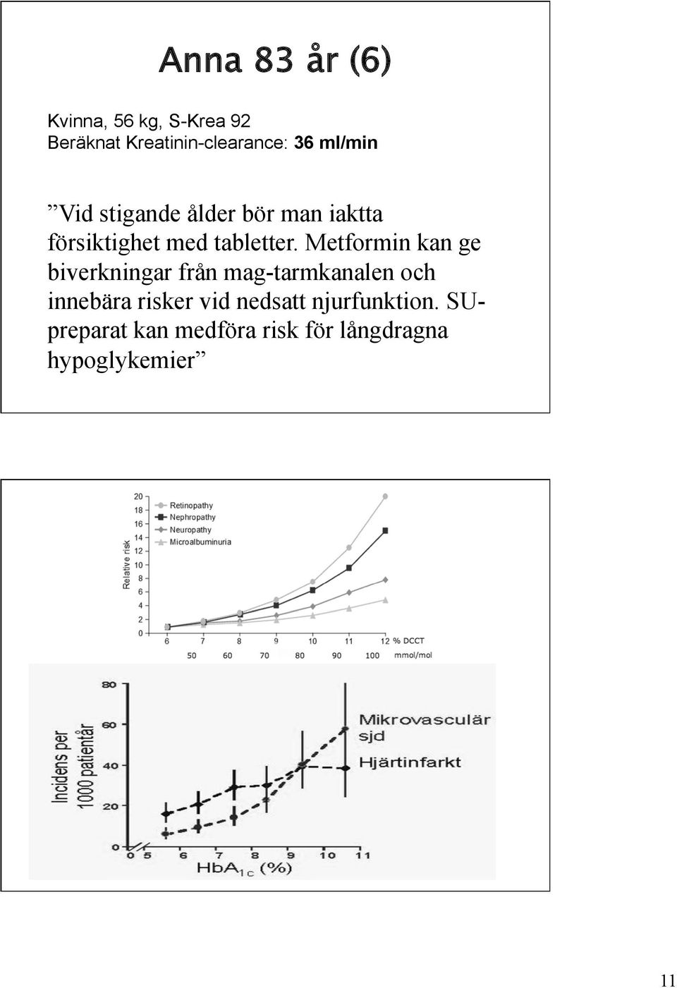 Metformin kan ge biverkningar från mag-tarmkanalen och innebära risker vid