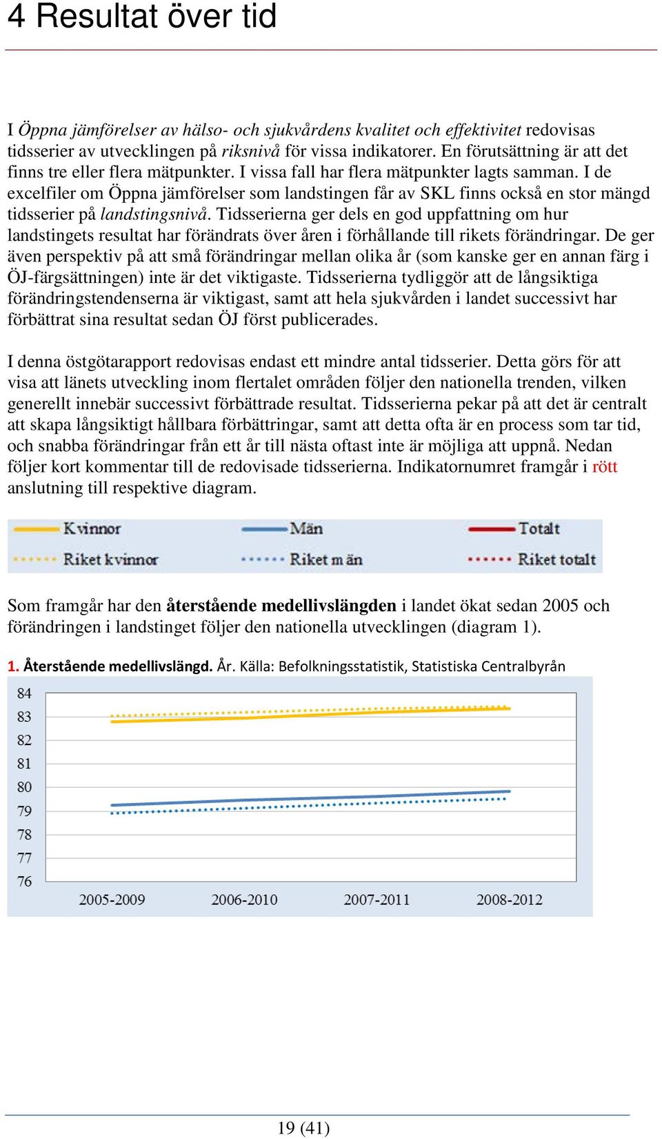 I de excelfiler om Öppna jämförelser som landstingen får av SKL finns också en stor mängd tidsserier på landstingsnivå.