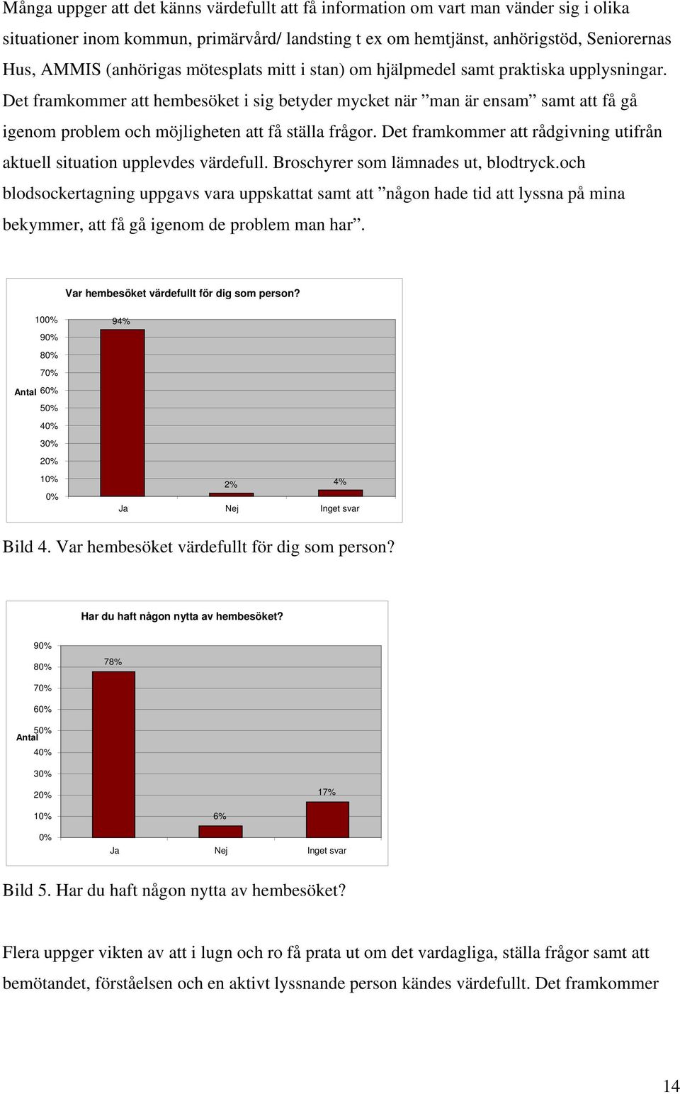 Det framkommer att hembesöket i sig betyder mycket när man är ensam samt att få gå igenom problem och möjligheten att få ställa frågor.