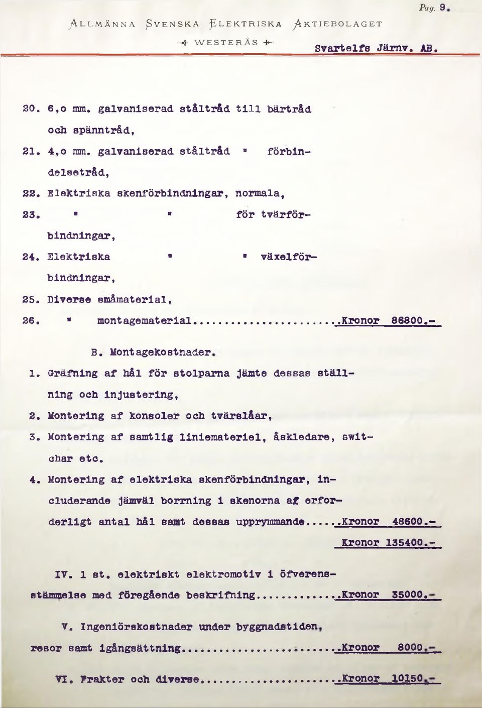 ....kronor 86800.- B. Montagekostnader 1. oräfning af hål för stolparna jämte dessas ställning och injustering, 2. Montering af konsoler och tvärslåar, 3.