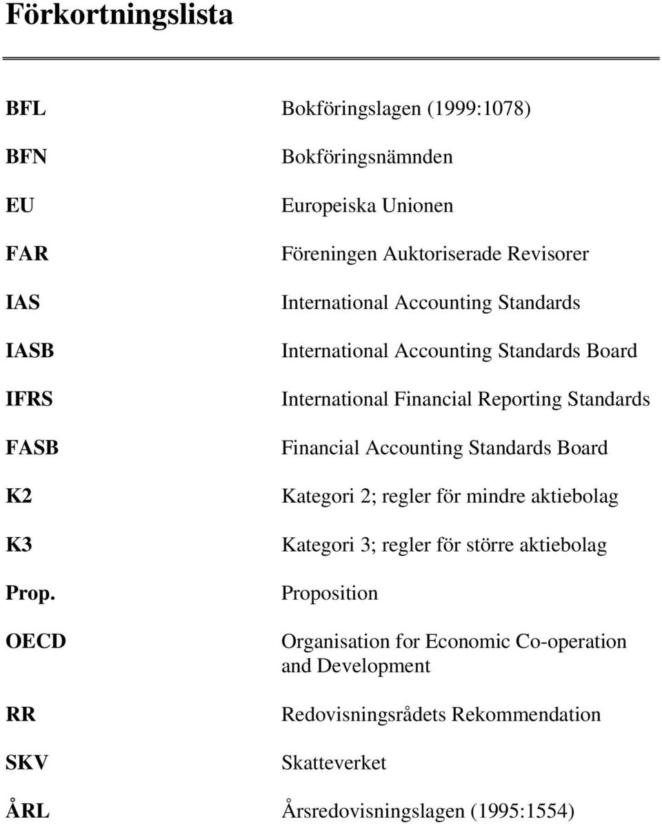 Accounting Standards Board International Financial Reporting Standards Financial Accounting Standards Board Kategori 2; regler för mindre