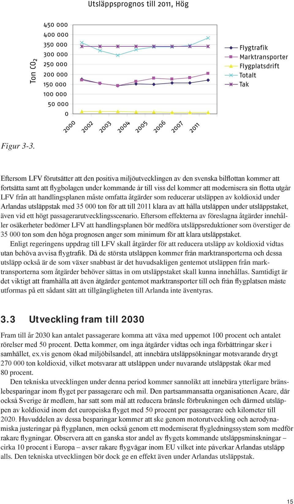 Eftersom LFV förutsätter att den positiva miljöutvecklingen av den svenska bilflottan kommer att fortsätta samt att flygbolagen under kommande år till viss del kommer att modernisera sin flotta utgår