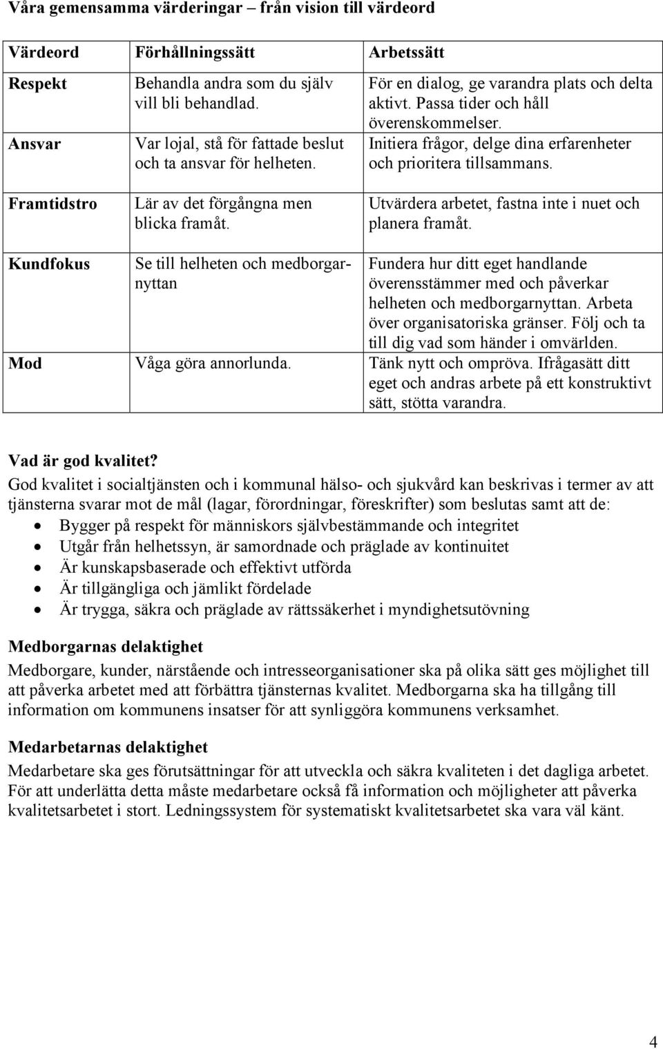 Initiera frågor, delge dina erfarenheter och prioritera tillsammans. Framtidstro Lär av det förgångna men blicka framåt. Utvärdera arbetet, fastna inte i nuet och planera framåt.