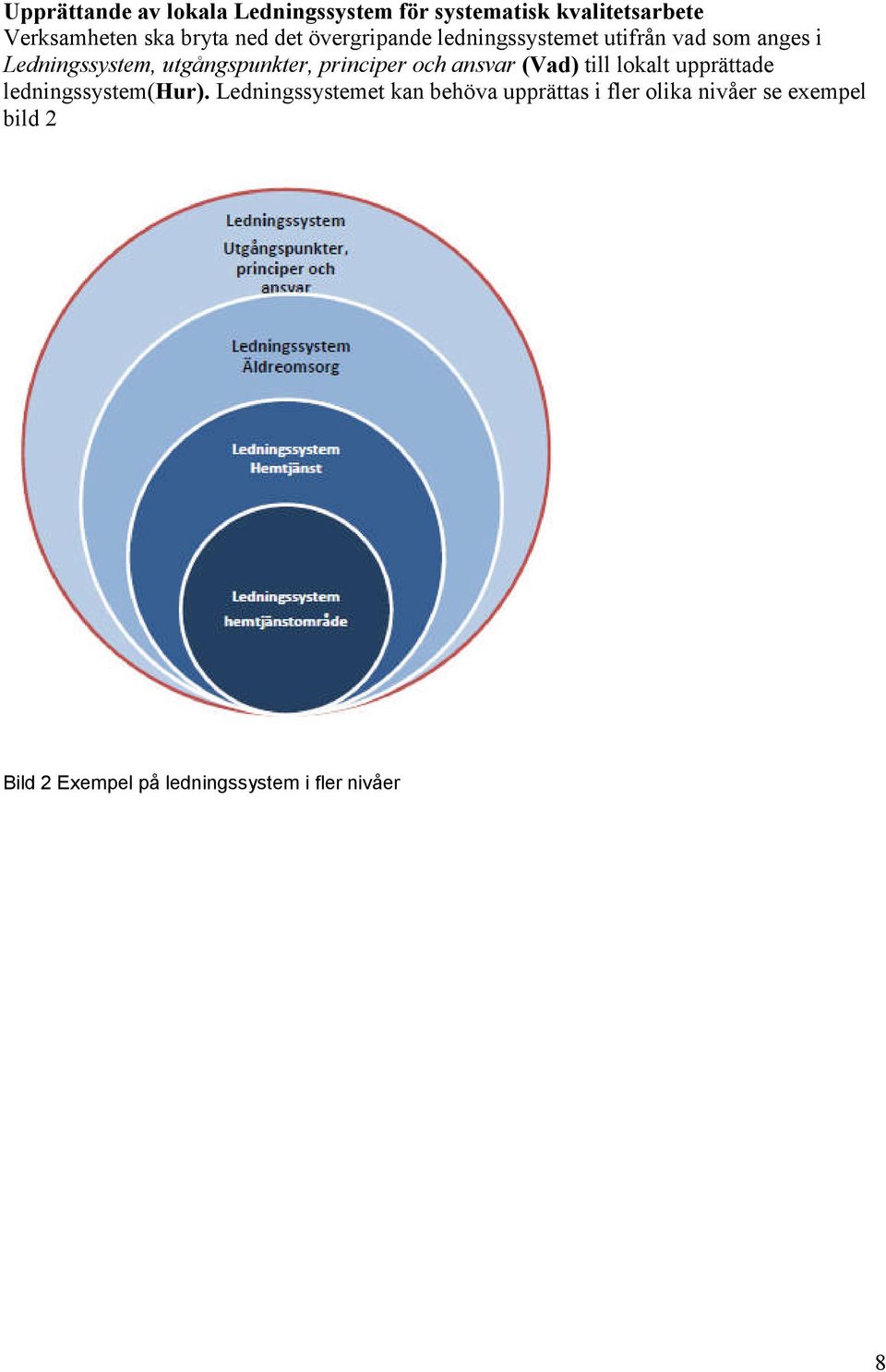 principer och ansvar (Vad) till lokalt upprättade ledningssystem(hur).