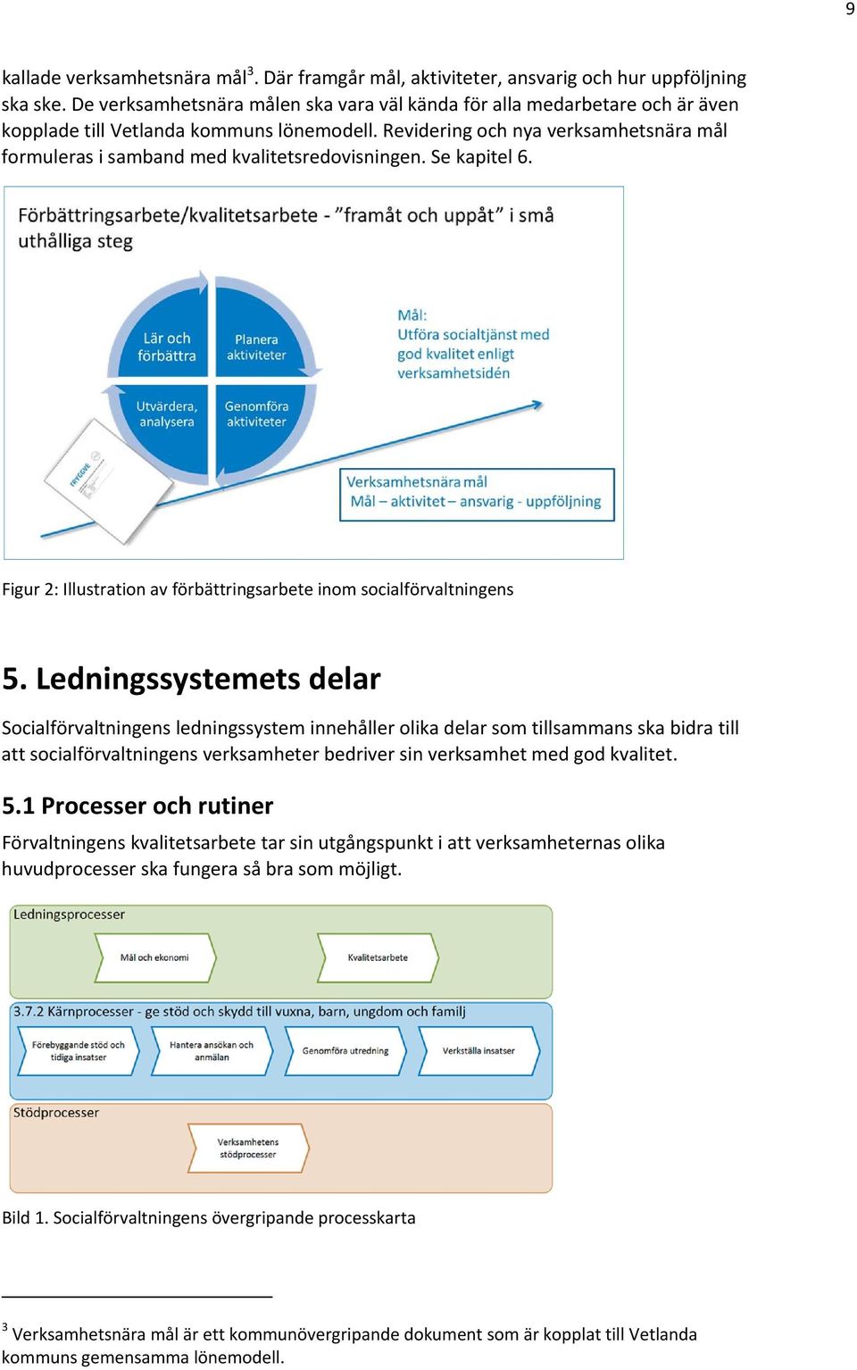 Revidering och nya verksamhetsnära mål formuleras i samband med kvalitetsredovisningen. Se kapitel 6. Figur 2: Illustration av förbättringsarbete inom socialförvaltningens 5.