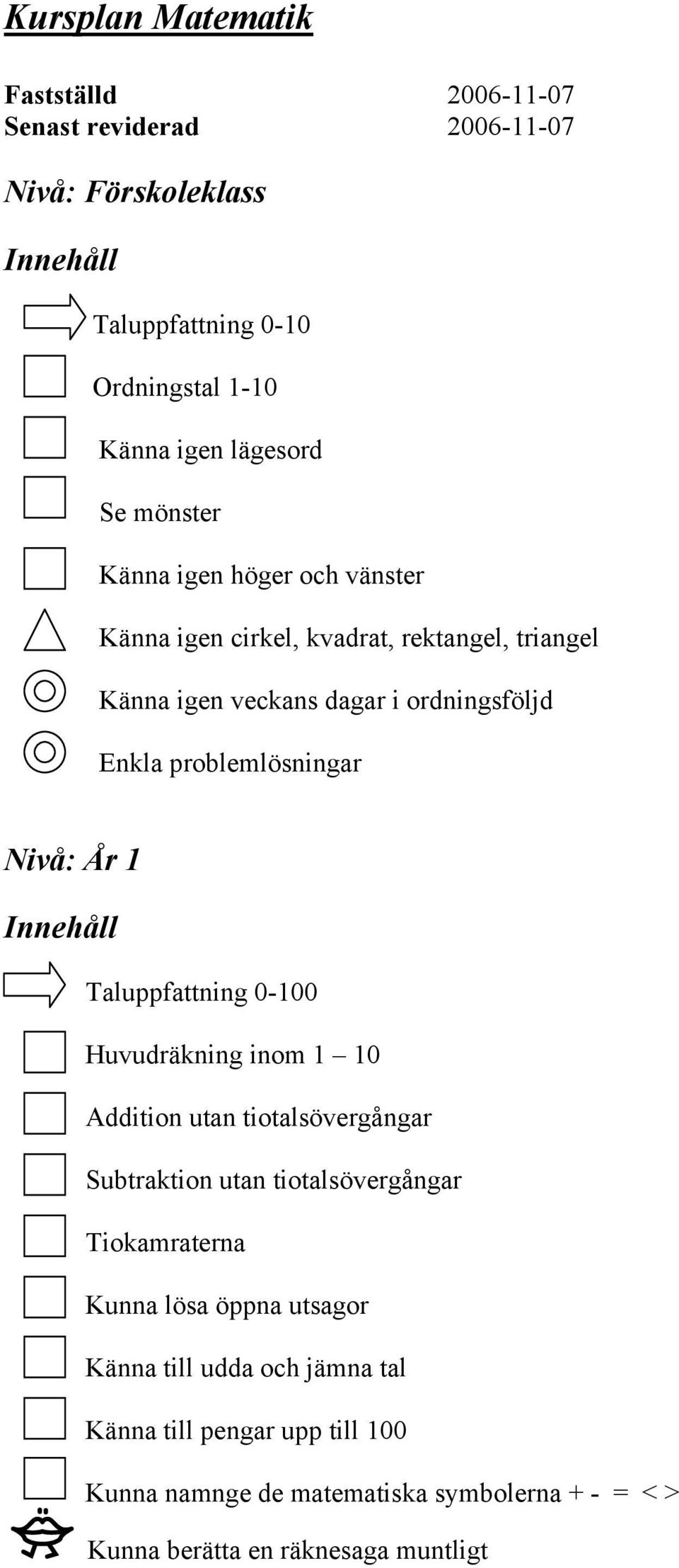 Nivå: År 1 - Taluppfattning 0-100 Huvudräkning inom 1 10 Addition utan tiotalsövergångar Subtraktion utan tiotalsövergångar Tiokamraterna Kunna lösa