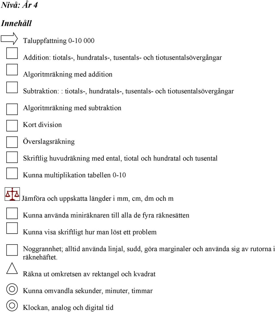 tabellen 0-10 Jämföra och uppskatta längder i mm, cm, dm och m Kunna använda miniräknaren till alla de fyra räknesätten Kunna visa skriftligt hur man löst ett problem Noggrannhet; alltid