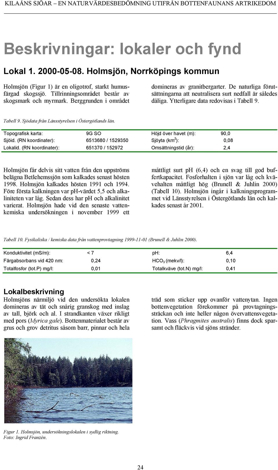 Tabell 9. Sjödata från Länsstyrelsen i Östergötlands län. Topografisk karta: 9G SO Höjd över havet (m): 90,0 Sjöid. (RN koordinater): 6513680 / 1529350 Sjöyta (km 2 ): 0,08 Lokalid.