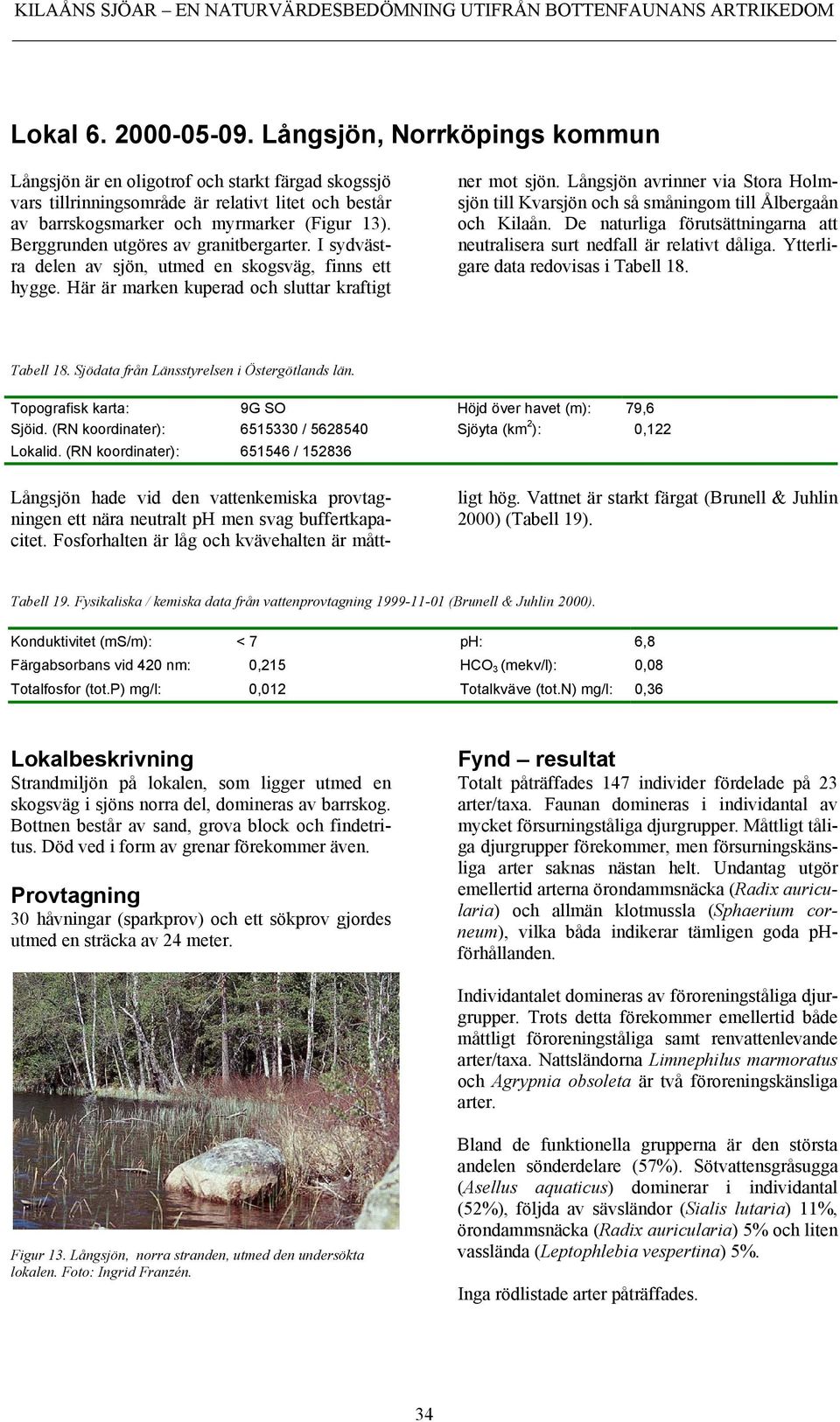 Långsjön avrinner via Stora Holmsjön till Kvarsjön och så småningom till Ålbergaån och Kilaån. De naturliga förutsättningarna att neutralisera surt nedfall är relativt dåliga.