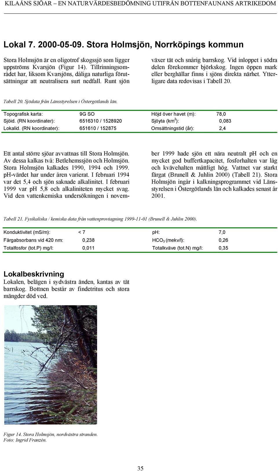 Ingen öppen mark eller berghällar finns i sjöns direkta närhet. Ytterligare data redovisas i Tabell 20. Tabell 20. Sjödata från Länsstyrelsen i Östergötlands län.