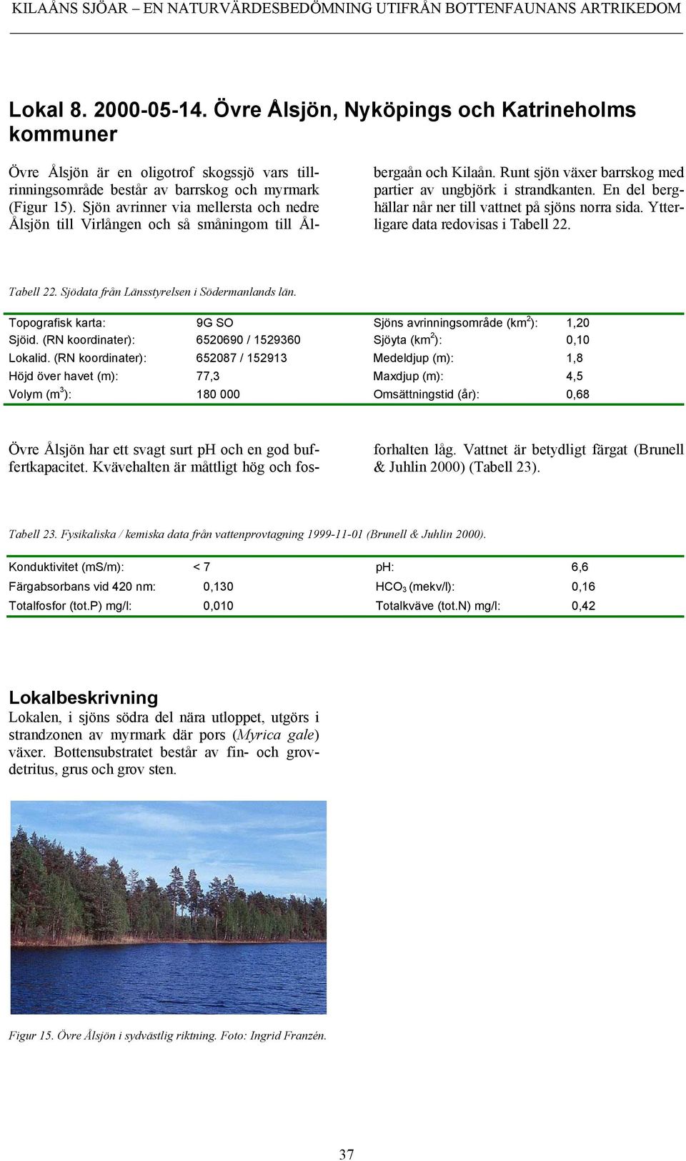 En del berghällar når ner till vattnet på sjöns norra sida. Ytterligare data redovisas i Tabell 22. Tabell 22. Sjödata från Länsstyrelsen i Södermanlands län.