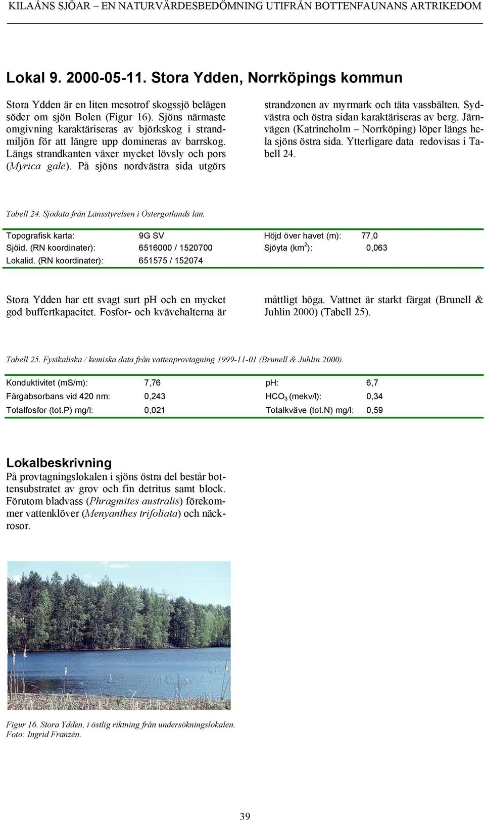 På sjöns nordvästra sida utgörs strandzonen av myrmark och täta vassbälten. Sydvästra och östra sidan karaktäriseras av berg. Järnvägen (Katrineholm Norrköping) löper längs hela sjöns östra sida.