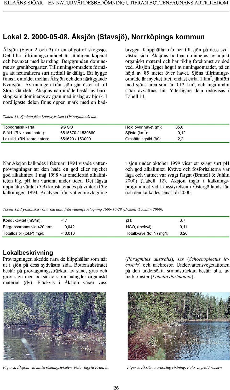 Avrinningen från sjön går öster ut till Stora Gändeln. Åksjöns närområde består av barrskog som domineras av gran med inslag av björk. I nordligaste delen finns öppen mark med en badbrygga.